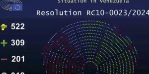 ¿Qué ha votado cada grupo en el Parlamento Europeo para reconocer a Edmundo González como presidente de Venezuela?