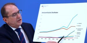 Aumenta drásticamente el número de delitos políticos en Alemania