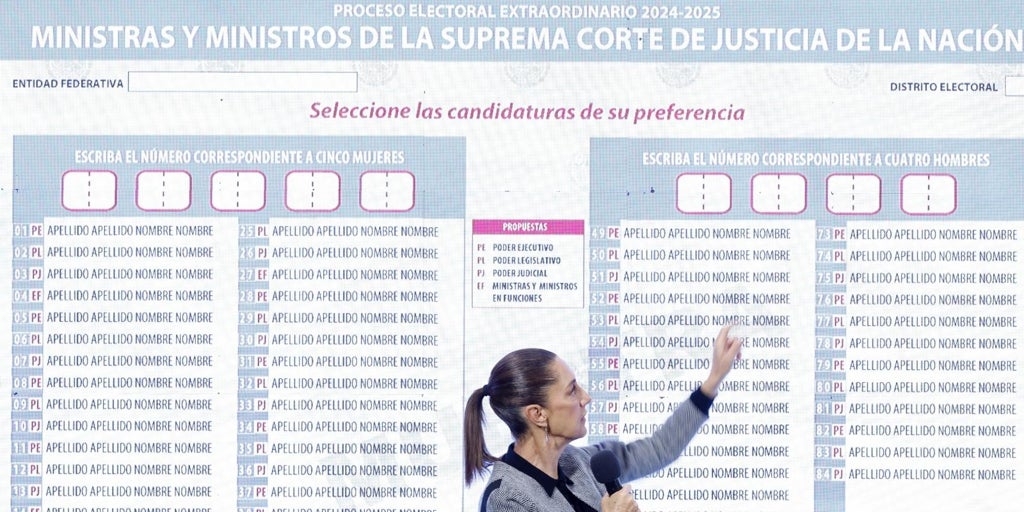 entre la injerencia del narco y la abstención