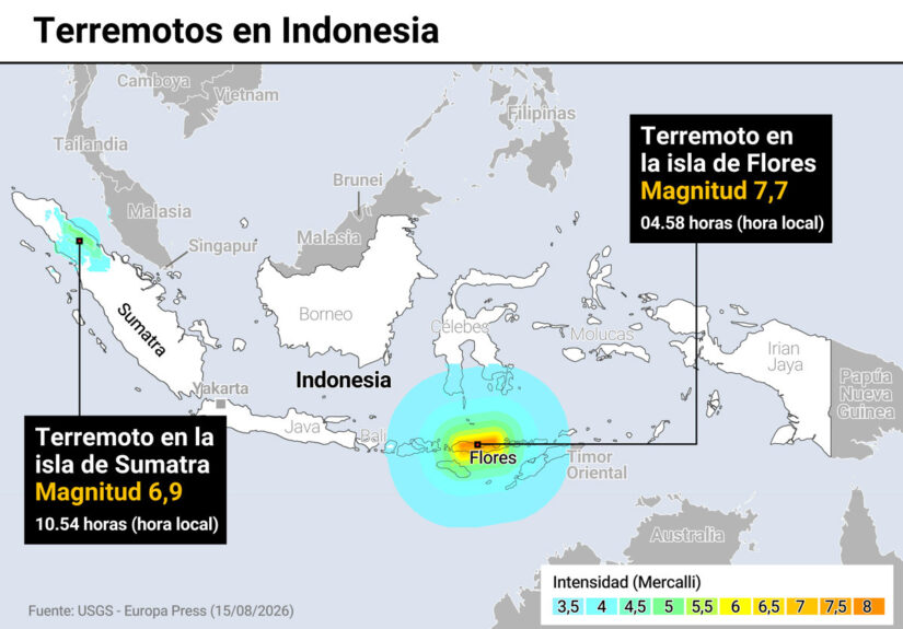 Casi 50 muertos en Indonesia tras un terremoto de magnitud 7,7 en la isla de Flores
